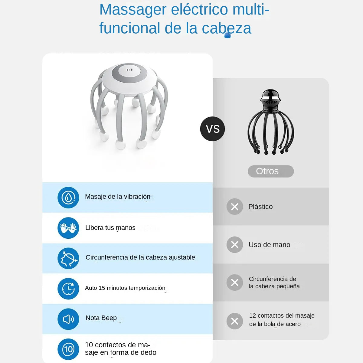 Masajeador Inalambrico Inteligente Para La Cabeza