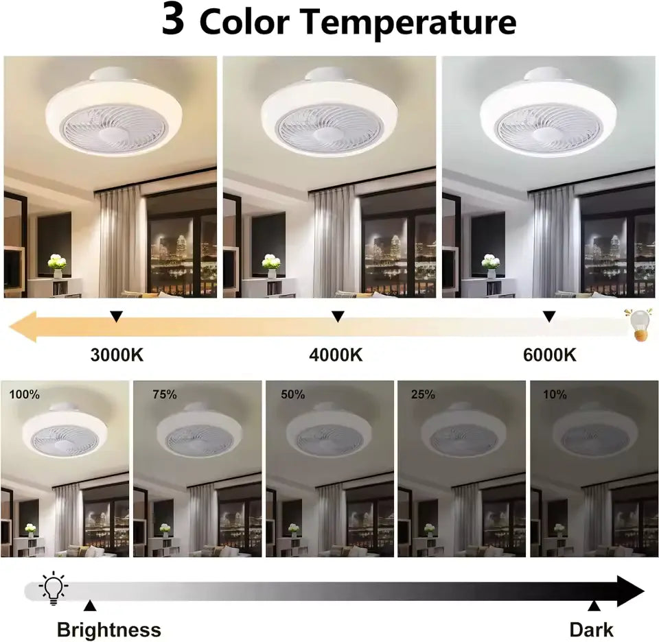 AromaBreeze™ | Bombillo LED con abanico aromatizante