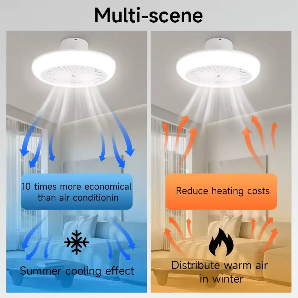 AromaBreeze™ | Bombillo LED con abanico aromatizante